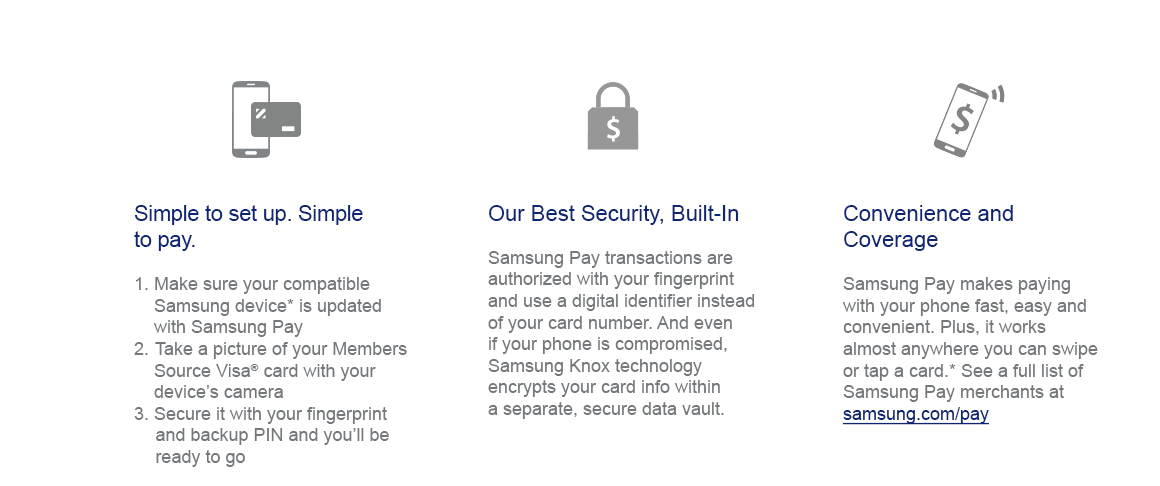 Please contact the CU and we can help you get Samsung Pay set up on your mobile device